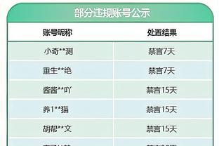 墨菲：考虑到曼城的联赛统治力，阿森纳拿欧冠冠军的可能性更大