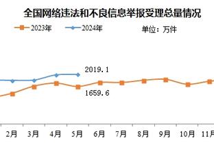 索博斯洛伊本场数据：1拦截4抢断，10次对抗6次成功，评分7.3